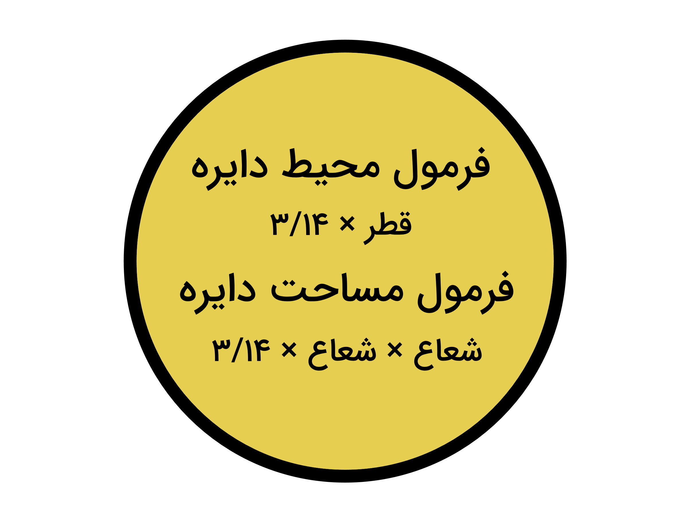 آشنایی با محیط و مساحت دایره